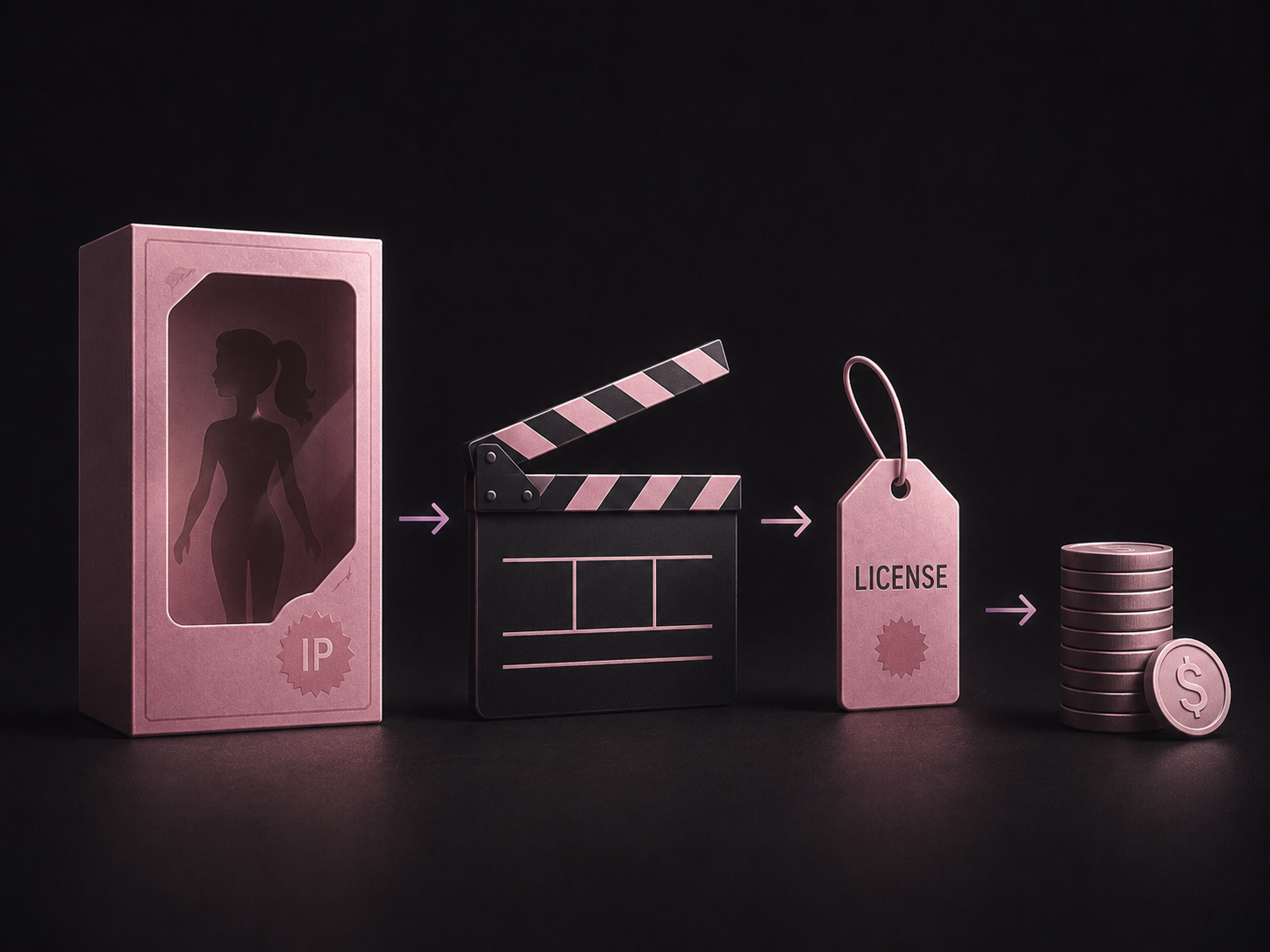 Caja de juguete rosa con silueta, claqueta de cine, etiqueta de licencia y una pila de monedas conectadas por flechas.